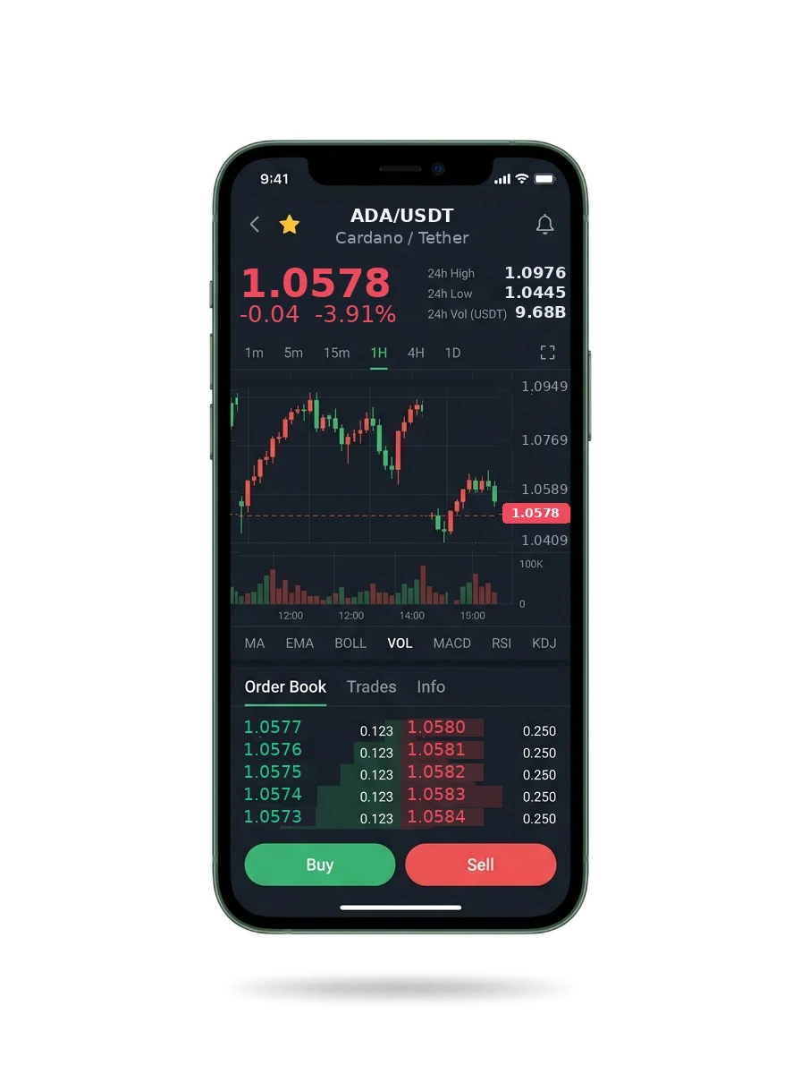 The Διαδρομή Τρέντλιν mobile app showing a watchlist, a signal card and an account balance